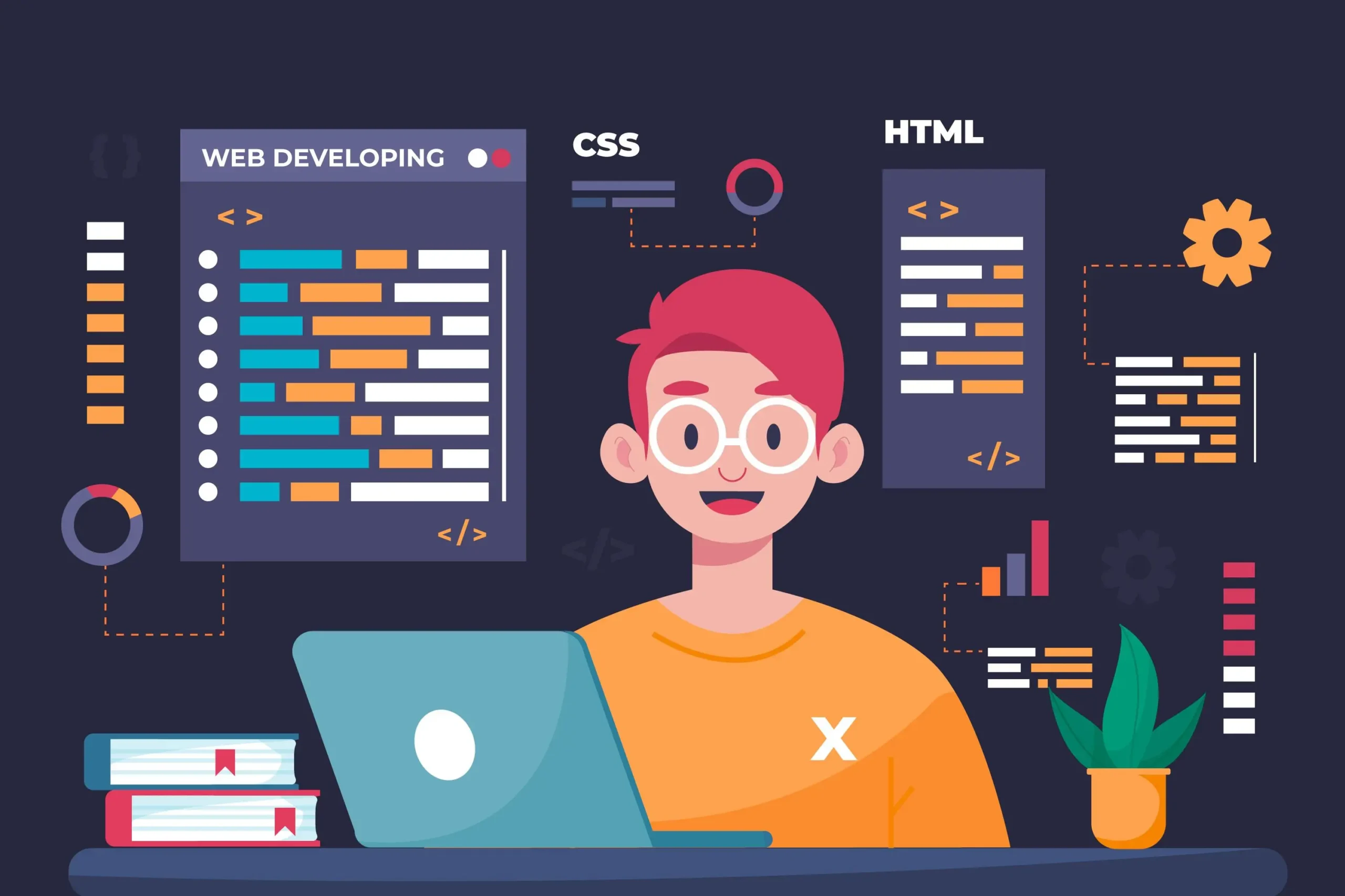 Full Stack Web Development Immersion Course
